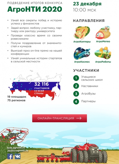 ����������� ������ �������������� �������� ��� ���������� �������-2020�