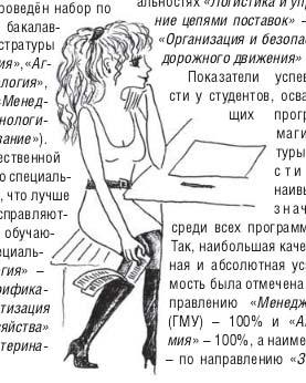 ������� ��������� ������������ �3