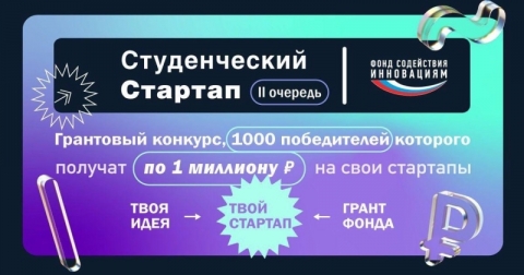 ������� ������������� ������� (������� II)